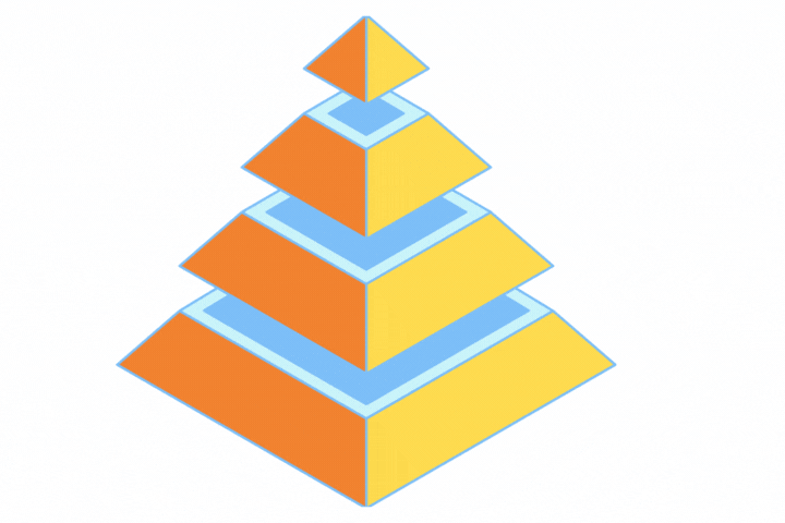 Bitcoin Roadmap Financial Freedom